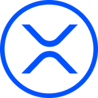 Coinbase Wrapped XRP