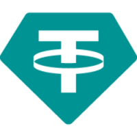 LayerZero Bridged USDT (Aptos)